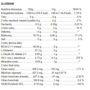 Androrganics Excellent BCAA Complex 440 g Androrganics